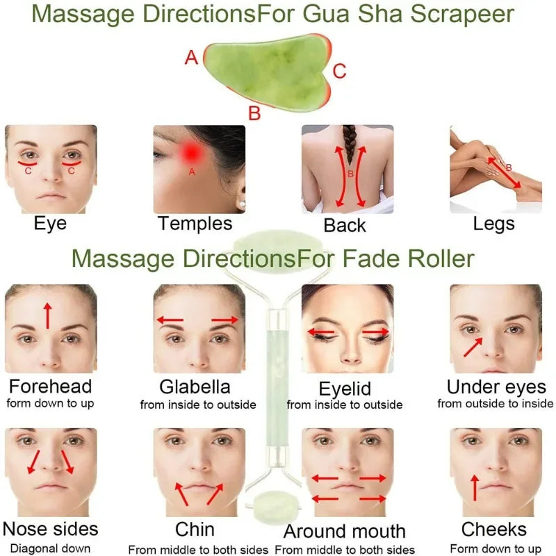 Gua Sha Roller Face Massage Tool Set